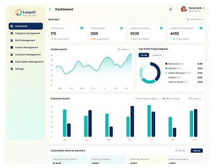 Admin Dashboard Preview